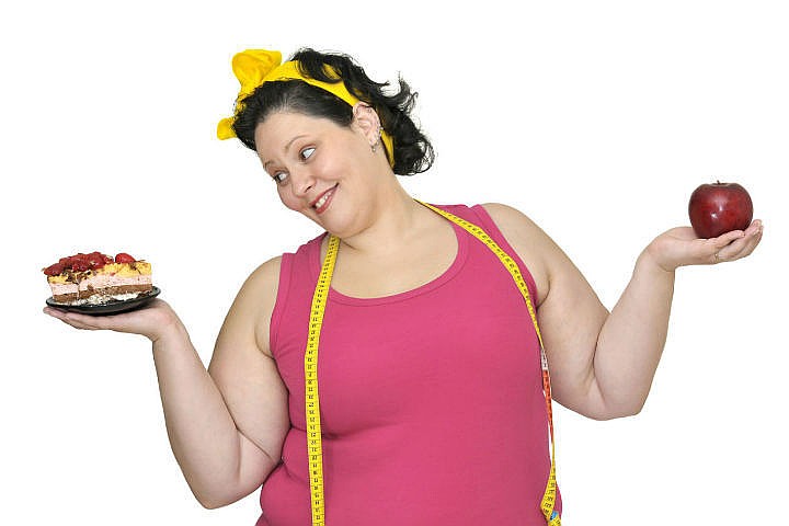 Как Проработать Мысли Про Лишний Вес