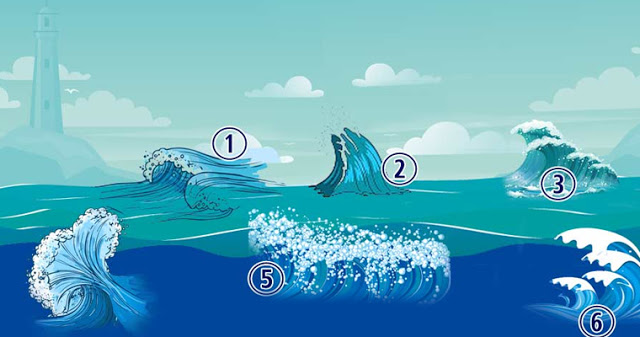 Психологический тест: выберите морскую волну!