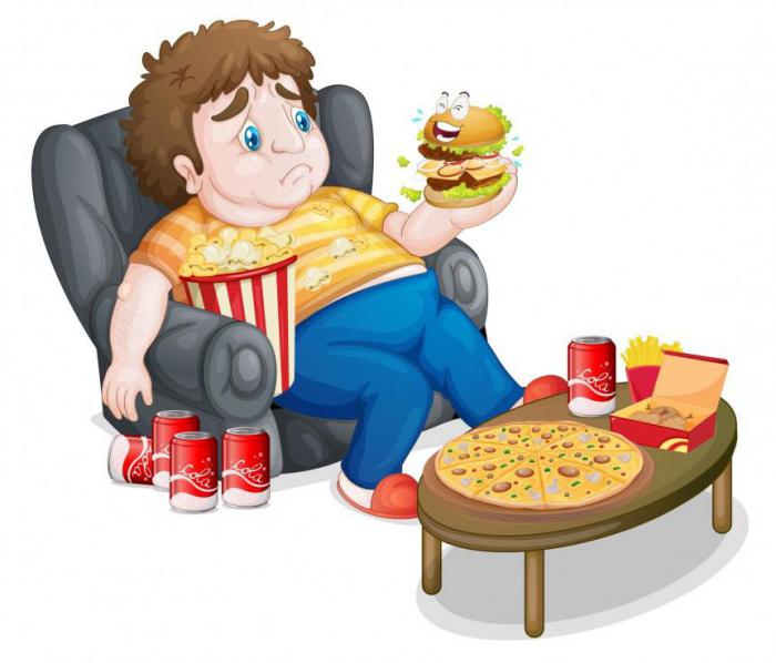 Ученые говорят, что существует не менее 79  синдромов  ожирения