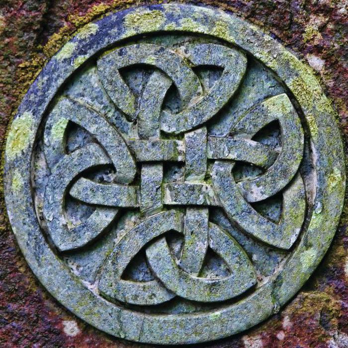 Кельтские узлы: значение, плетение, схемы