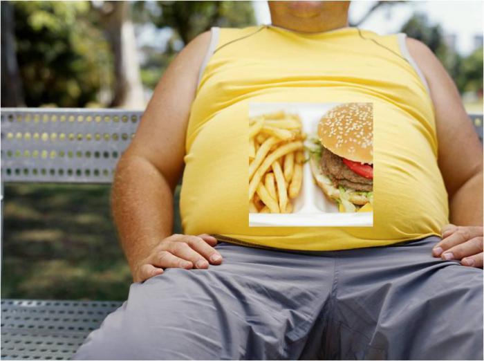 Загадки медицины: не все люди с ожирением имеют нарушение обмена веществ